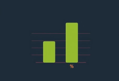 Los inversores prefieren investigación interna a las ESG según ERM